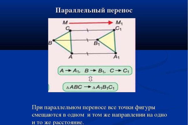 Как пополнять кракен тор