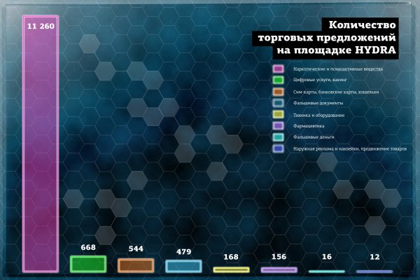 Кракен зеркало ссылка онлайн