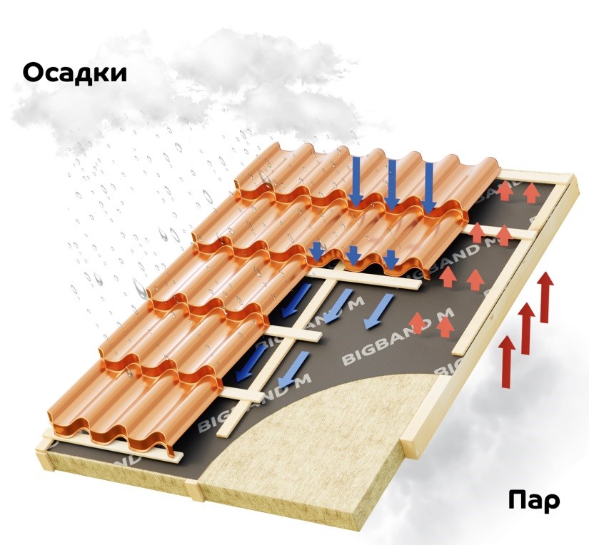 Забыл пароль кракен